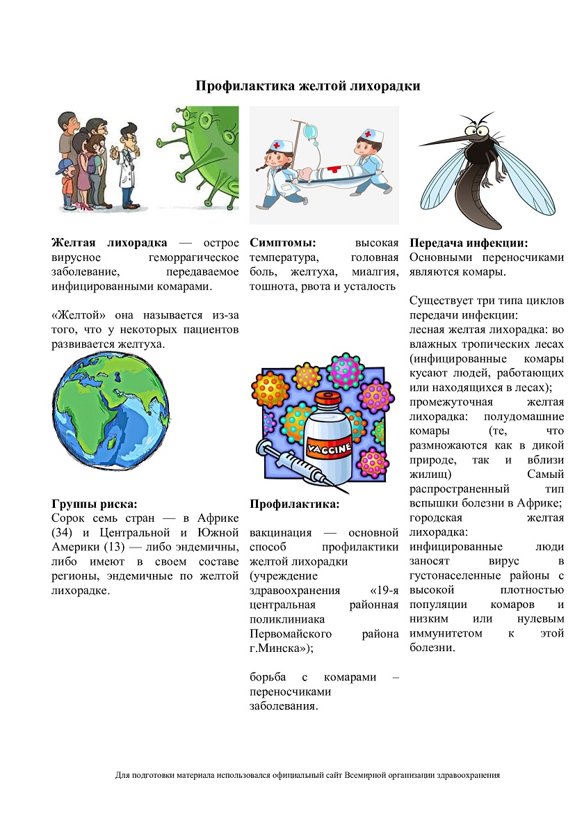 Школа безопасности - Новополесская средняя школа Солигорского района